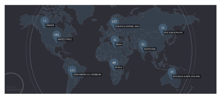 Imagen 1. Red de Atlas Network