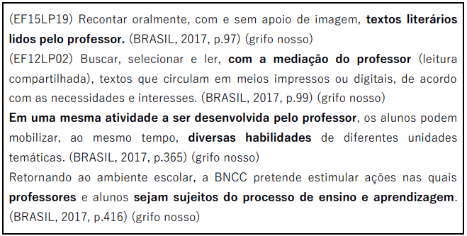 Discursos presentes da BNCC