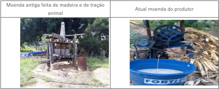 Moendas utilizadas pelo Senhor Martin em sua produo