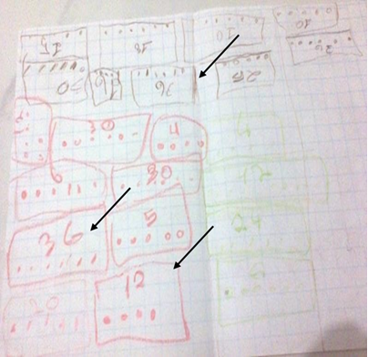 REGISTRO DOS ALUNOS