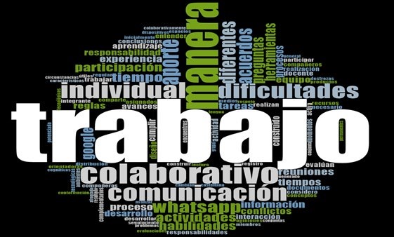 Nube de palabras con mayores ocurrencias en los registros de experiencia colaborativa de los grupos base