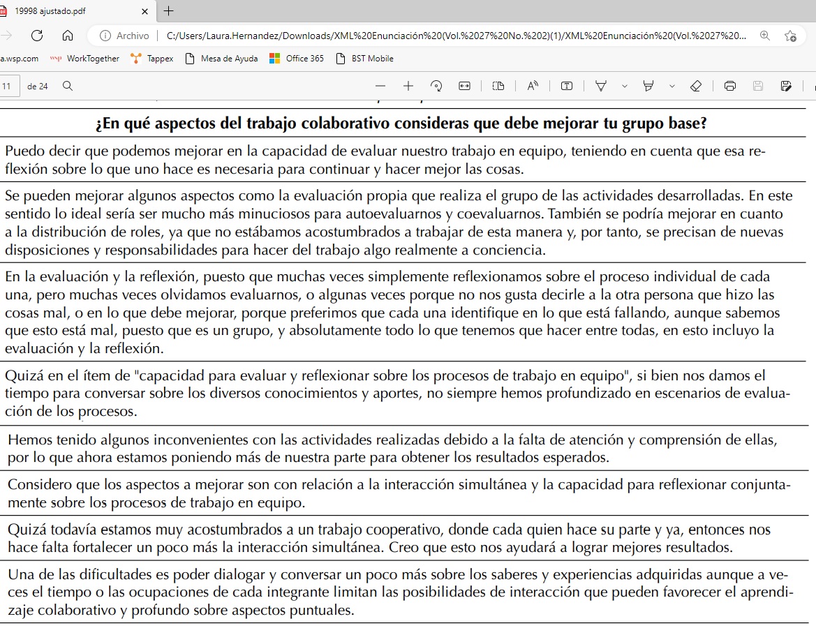 Voces de estudiantes, extradas de la encuesta de percepcin