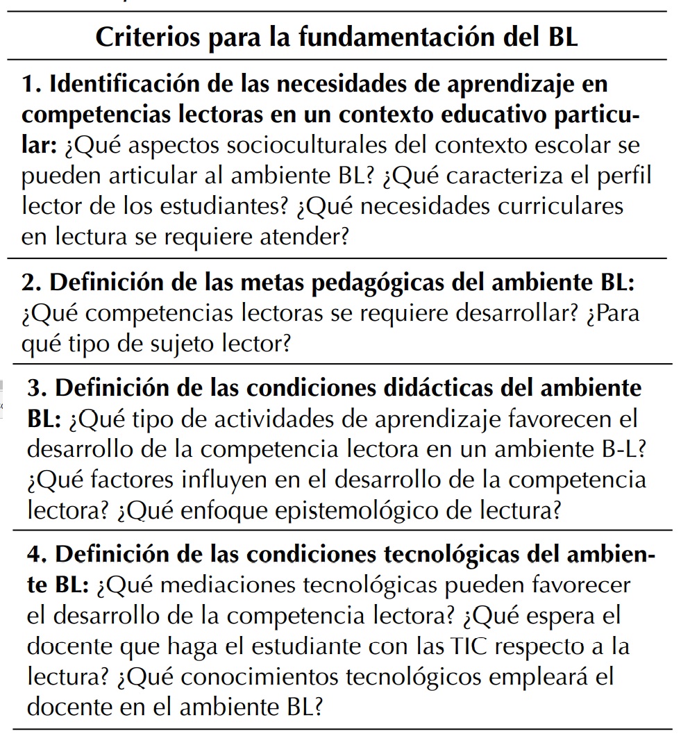 Criterios para la fundamentacin del BL