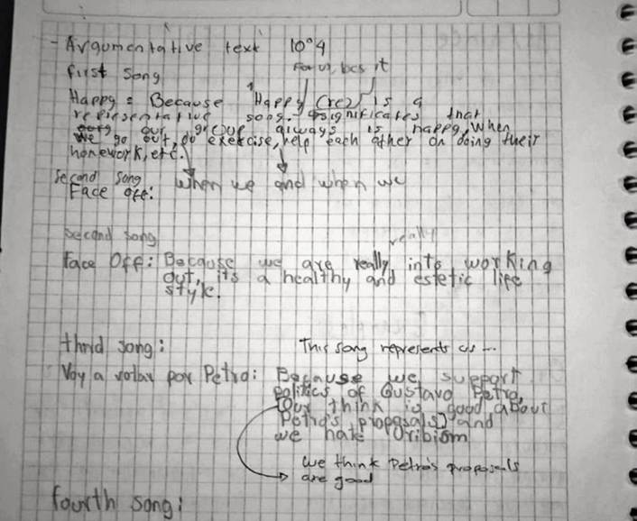 Ejemplo de elaboraci�n de textos de uno de los grupos