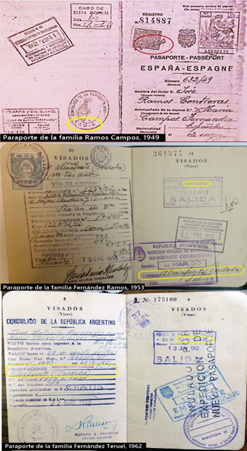 Comparacin de los puertos desde donde zarparon los inmigrantes entre 1949-1962 
