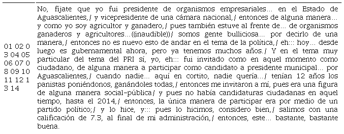 Fragmento CI|E02|010-021|