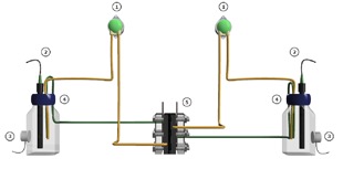 Montaje completo del sistema.