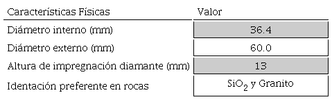 Caracter&iacute;sticas f&iacute;sicas de la broca de estudio.