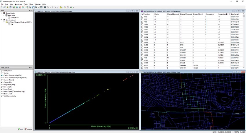 Interface del software de sintaxis espacial Depthmapx. 