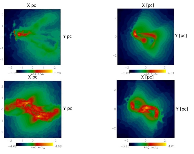Representaci&oacute;n visual de las configuraciones finales de los modelos.