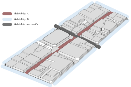 Clasificaci�n de vialidades en tramo de estudio.