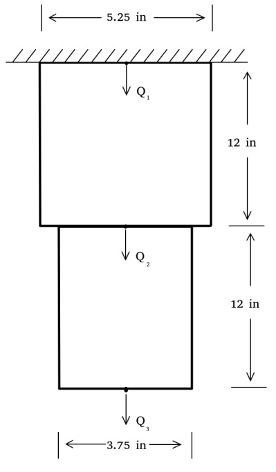 Geometr�a de estudio sujeta a una fuerza.