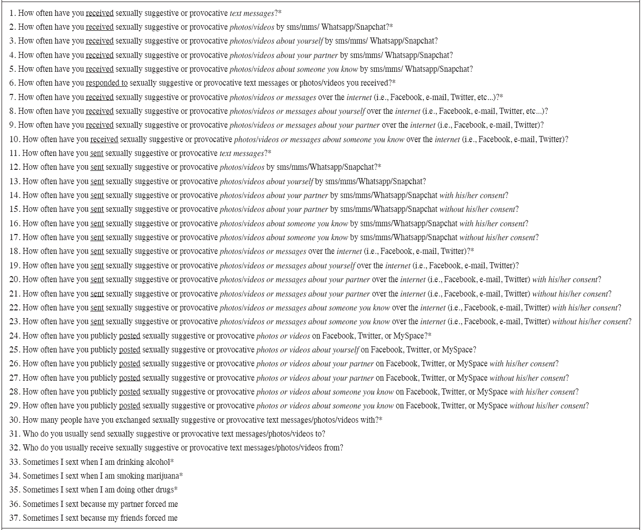 Sexting Behaviors Questionnaire (SBQ)