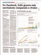 Nota en el peri&oacute;dico La Naci&oacute;n del 24 de enero 2014