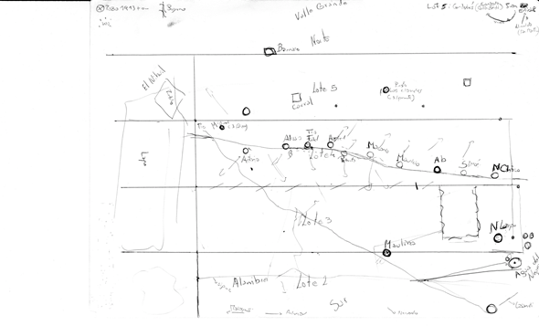 Zonas de pastoreo en Los Leones