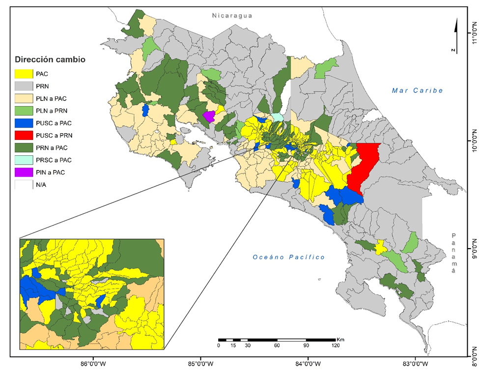 Direcci�n de cambio de primera a segunda ronda electoral a escala distrito, 2018