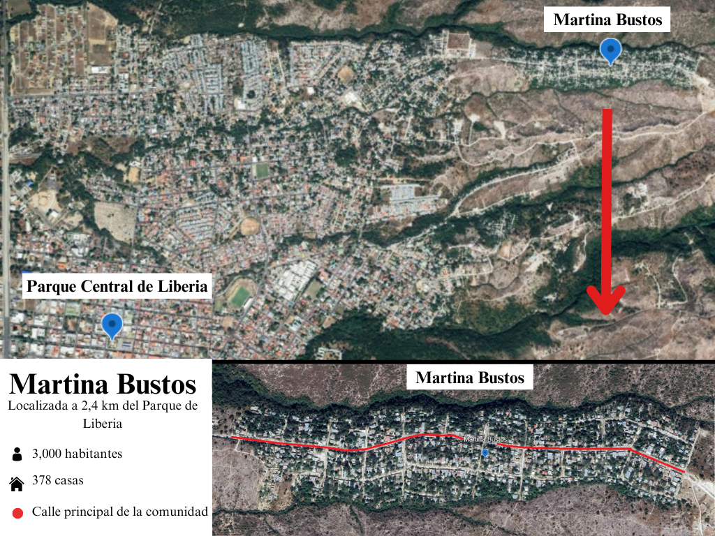 Ubicaci�n de la comunidad de Martina Bustos, Liberia, Costa Rica, basada en im�genes satelitales de Google Maps. La figura muestra la distancia al Parque Central de Liberia y la calle principal de la comunidad.