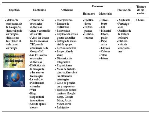 Taller 3: Mejoramiento de la ense&ntilde;anza de la Geograf&iacute;a desarrollando estrategias did&aacute;cticas.