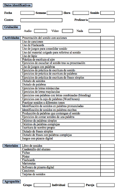 Observation template
