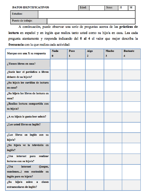 First questionnaire about biliteracy practices at home at home