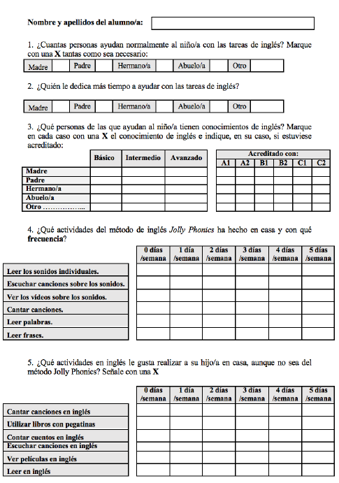 Second questionnaire about biliteracy practices at home