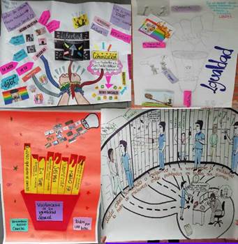 Trabajo final: Mapas mentales cursos 901-902-903.