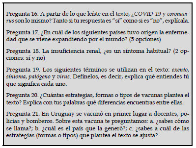 Preguntas del cuestionario para el diagn&oacute;stico de la comprensi&oacute;n lectora.