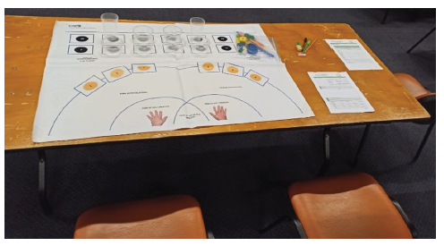 Tablero de visualizaci�n de zonas de trabajo.