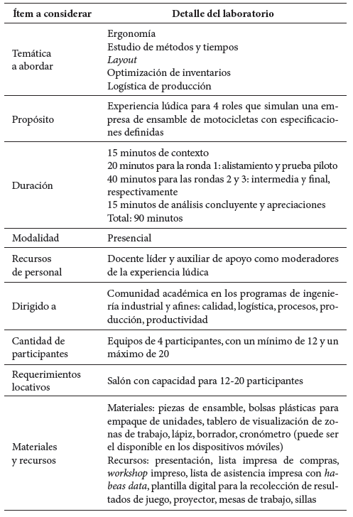 Ficha t�cnica de Motorcycle Time.
