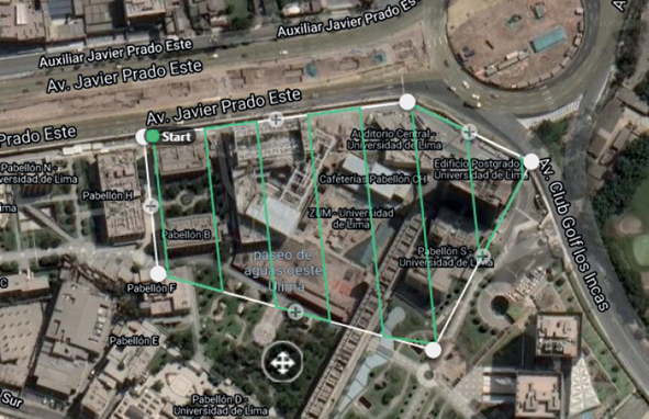 Mapa de ruta de drones