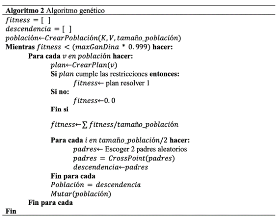 Algoritmo gen&eacute;tico