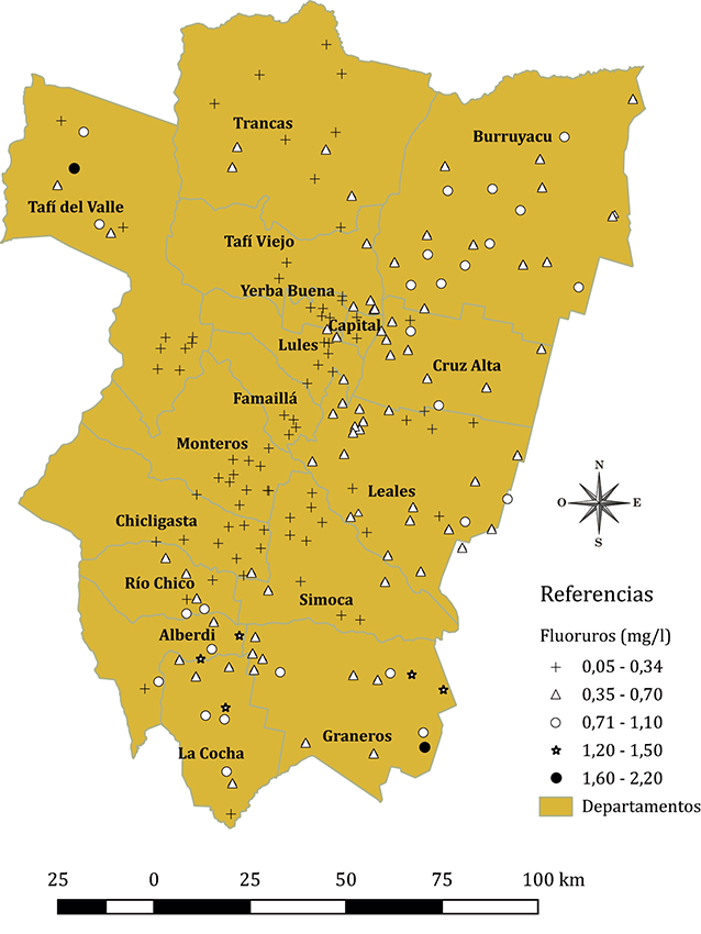 Distribución de la concentración de fluoruros en el agua de red. Provincia de Tucumán, Argentina, 2008-2012