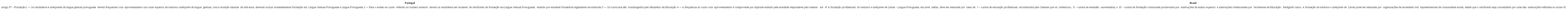 sobre a formação profissional