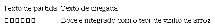 Sinonímia