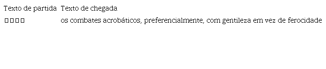 recurso à paráfrase