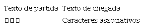 Mudança de grau de abstracção