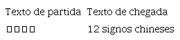 Mudança do grau de explicitação