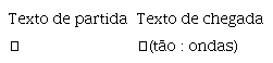 mudança de visibilidade