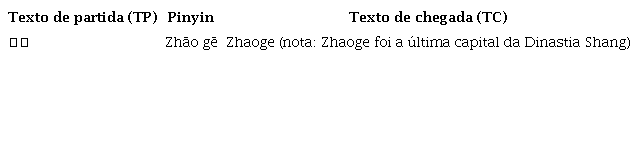 Transliteração + nota