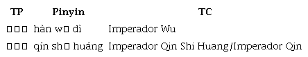 Transliteração + tradução direta