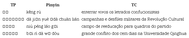 Especificação