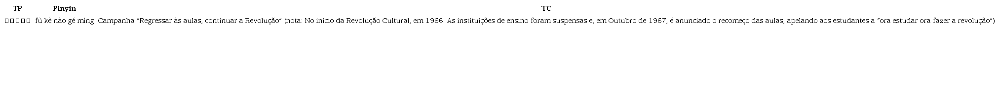 Tradução direta + nota