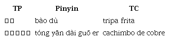 Substituição