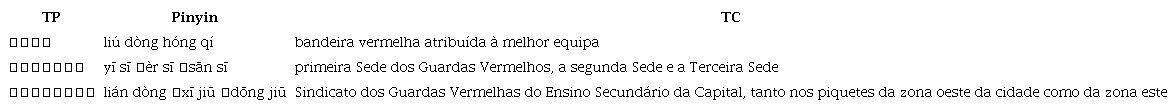 Especificação