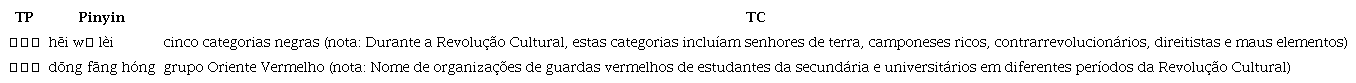 Tradução direta + nota