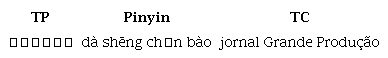 Tradução direta