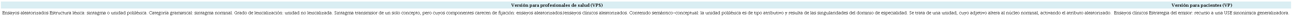 USE 3 Variaci�n ling��stica profesional de la salud/paciente