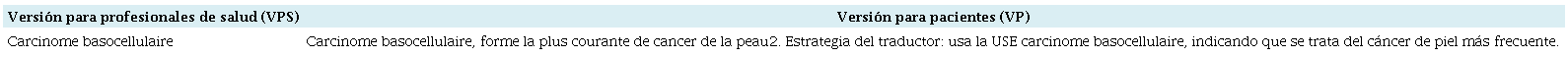 USE 2 Propuesta de traducci�n profesional de la salud/paciente