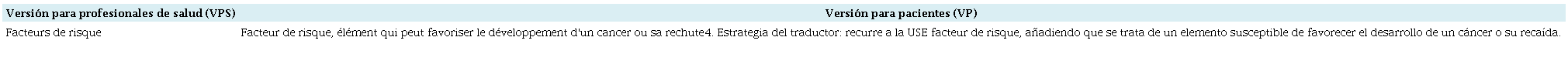 USE 4 Propuesta de traducci�n profesional de la salud/paciente