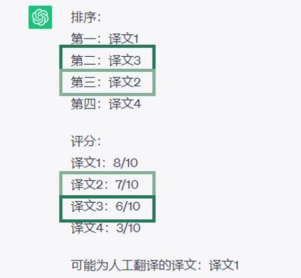 Screenshot of assessment by ChatGPT 3.5 with contradictions